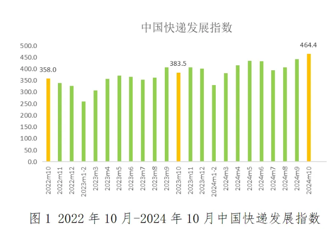 1731889421165395.png 001.png